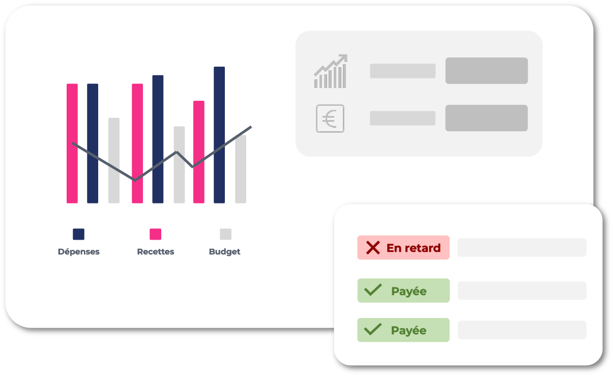 Comptabilité analytique