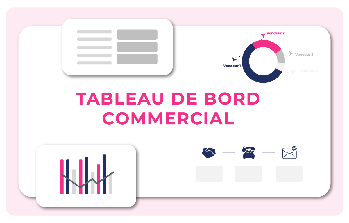 tableau de bord commercial