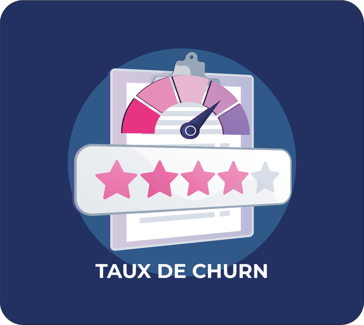 Taux de churn